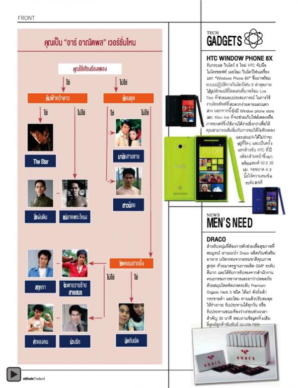 Attitude-January-2013